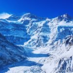 Kanchenjunga Expedition 8586m: Unlock the Ultimate Mountain Challenge